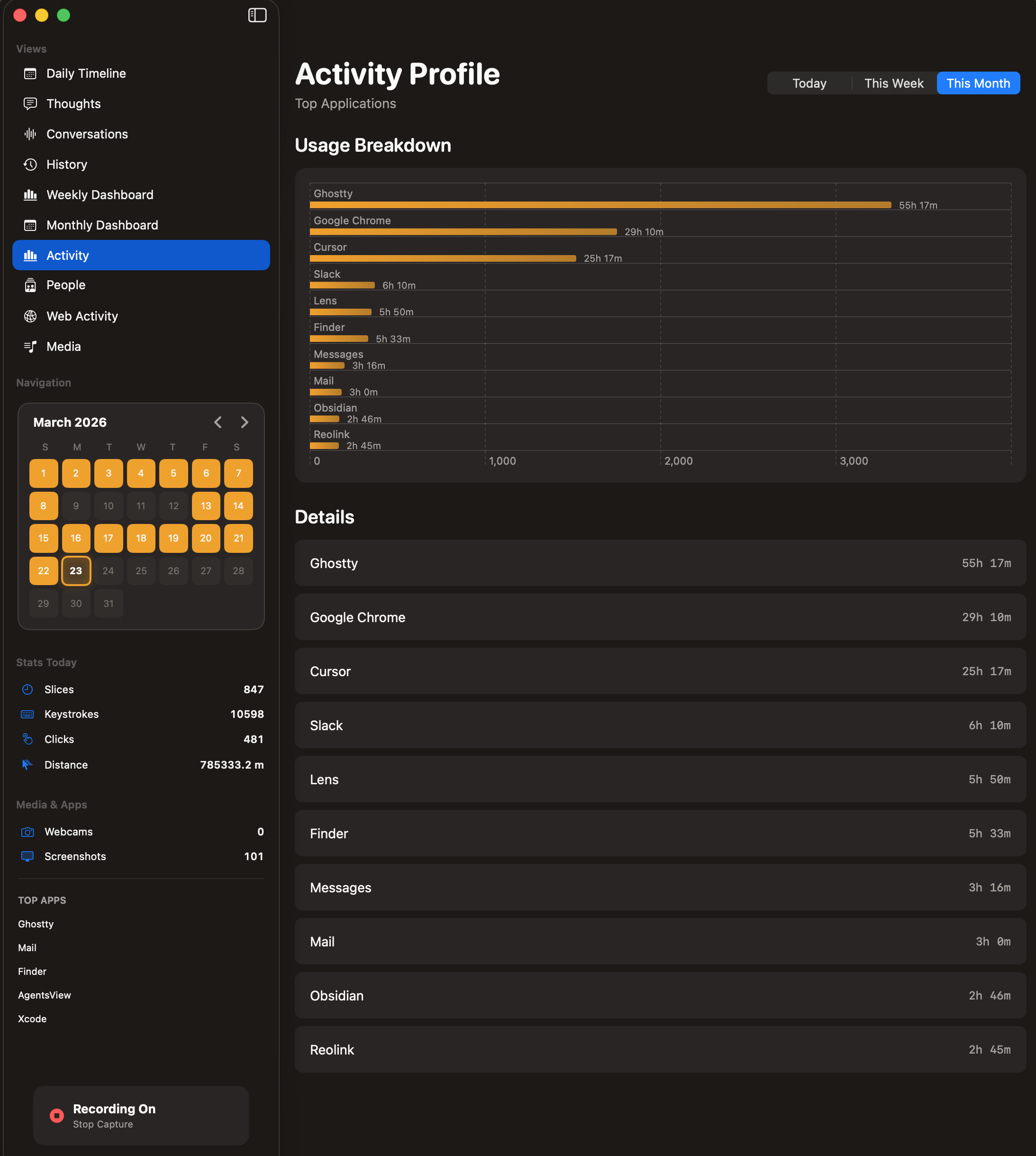 Lens Activity Profile — March 2026 — Ghostty 55h 14m