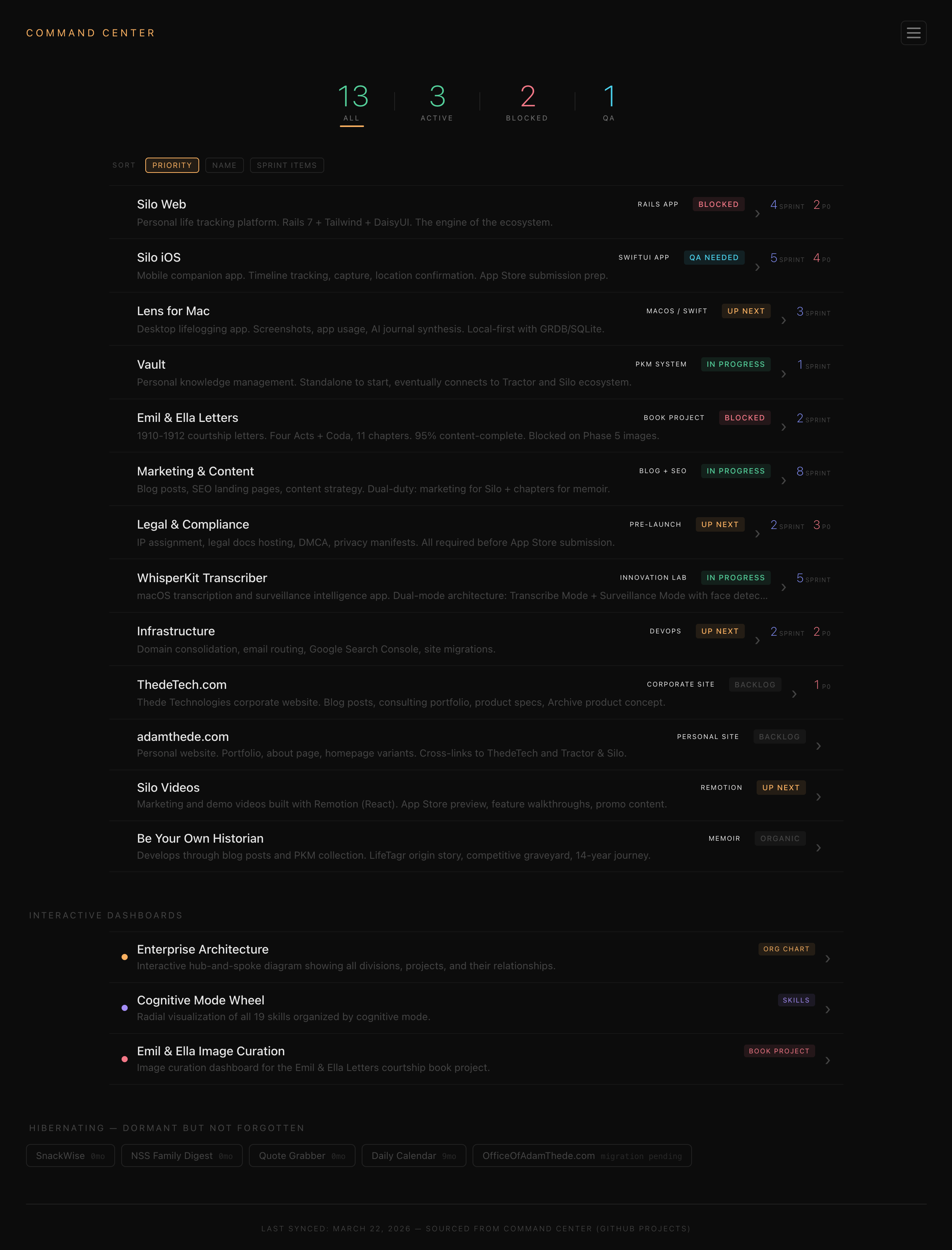 Command Center — Universe View — 13 projects
